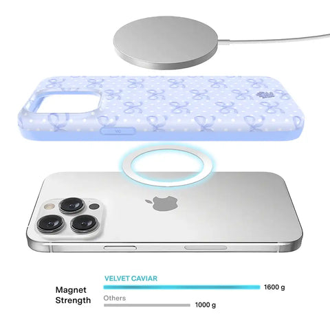 Lovely Blue Bows iPhone Case
