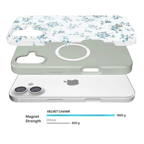 French Blue Floral iPhone Case