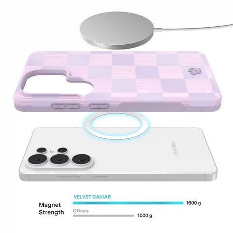 Lilac Vibe Checkered Samsung Case