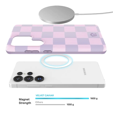 Lilac Vibe Checkered Samsung Case